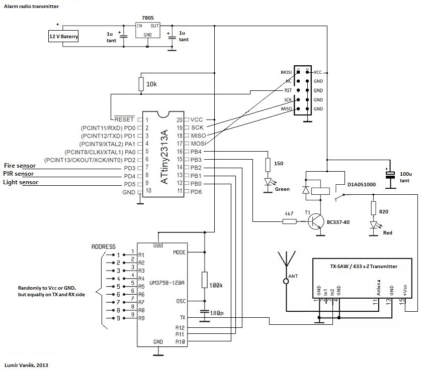 Remote Alarm Schema