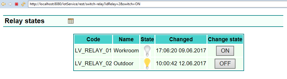 Control relay states