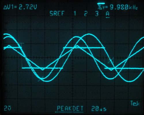 Save Waveform to memory 3, step 3