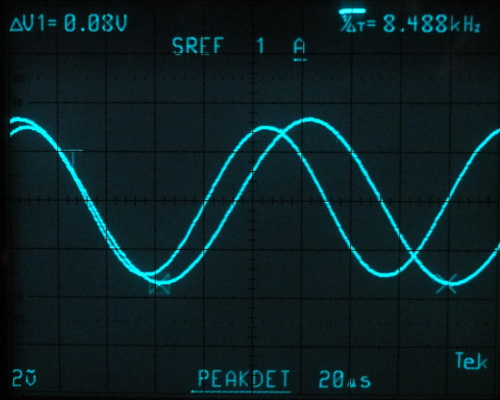 Cursors placed on waveform A