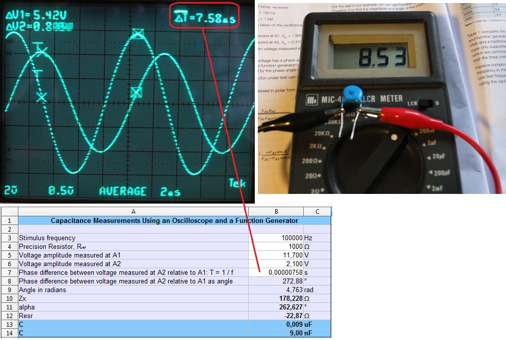 Measuring capacitor 10 nF