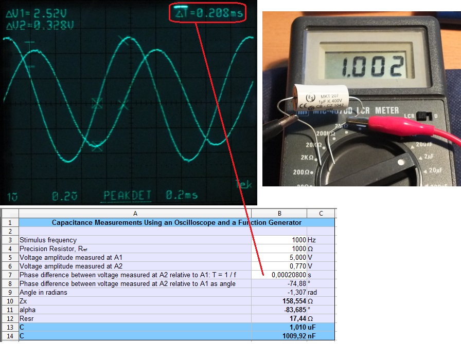 Measuring capacitor 1 µF