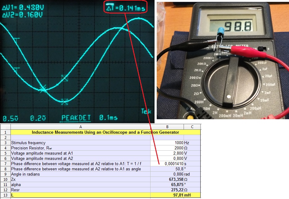 Measuring inductor 100 mH