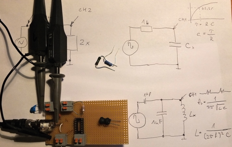 Measuring using square wave