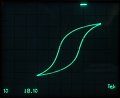 sinus 50Hz, 14 Vrms - B-H křivka